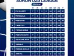 klasemen-new3