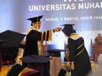 UMKU Wisuda 559 Mahasiswa: Rektor Ajak Lulusan Berkontribusi dan Inovasi di Dunia Kerja UMKU Wisuda 559 Mahasiswa: Rektor Ajak Lulusan Berkontribusi dan Inovasi di Dunia Kerja