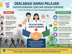 Sapa Pagi ISK